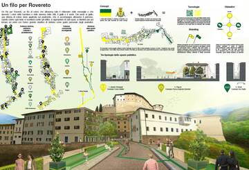 Tante idee per il Chilometro delle Meraviglie